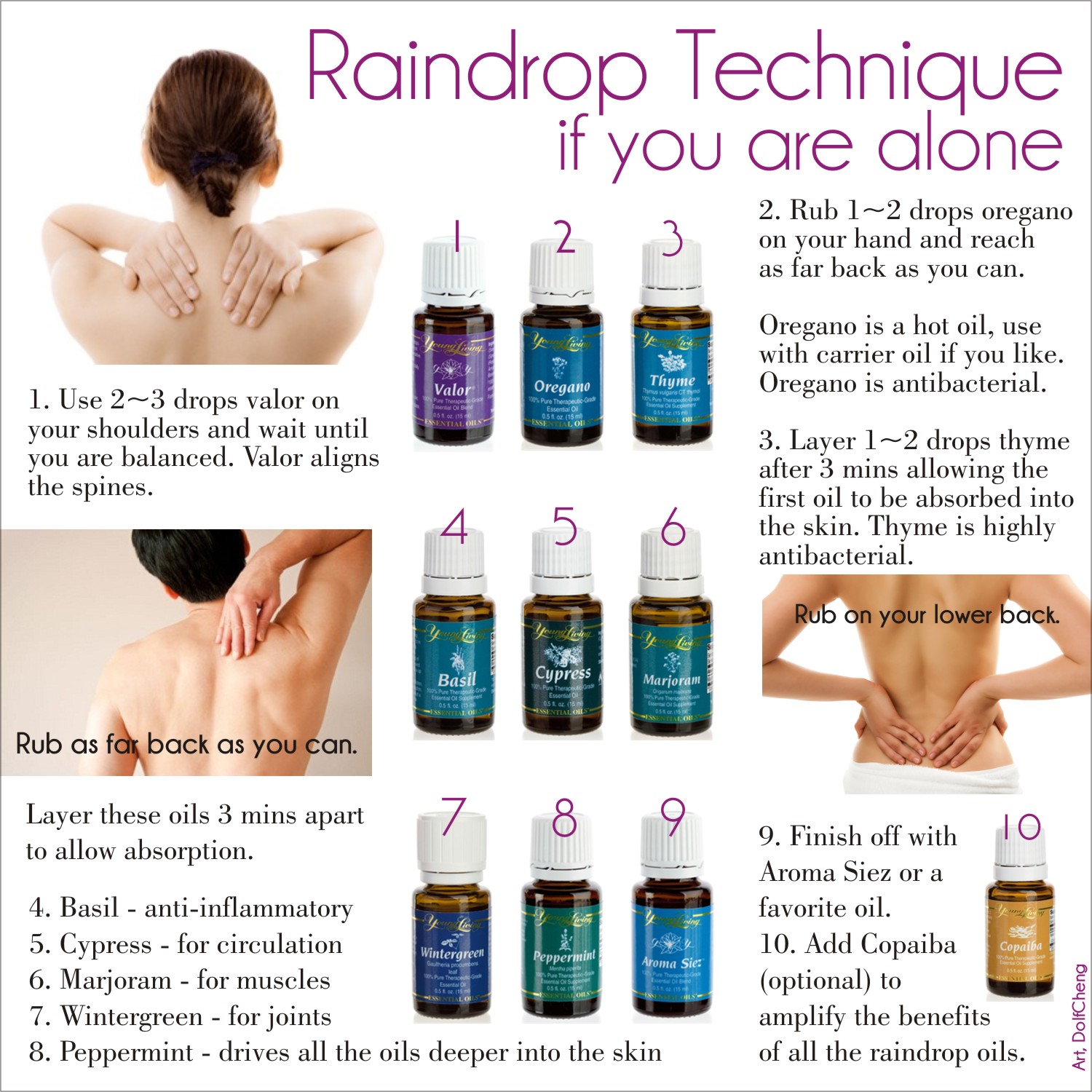 raindrop massage